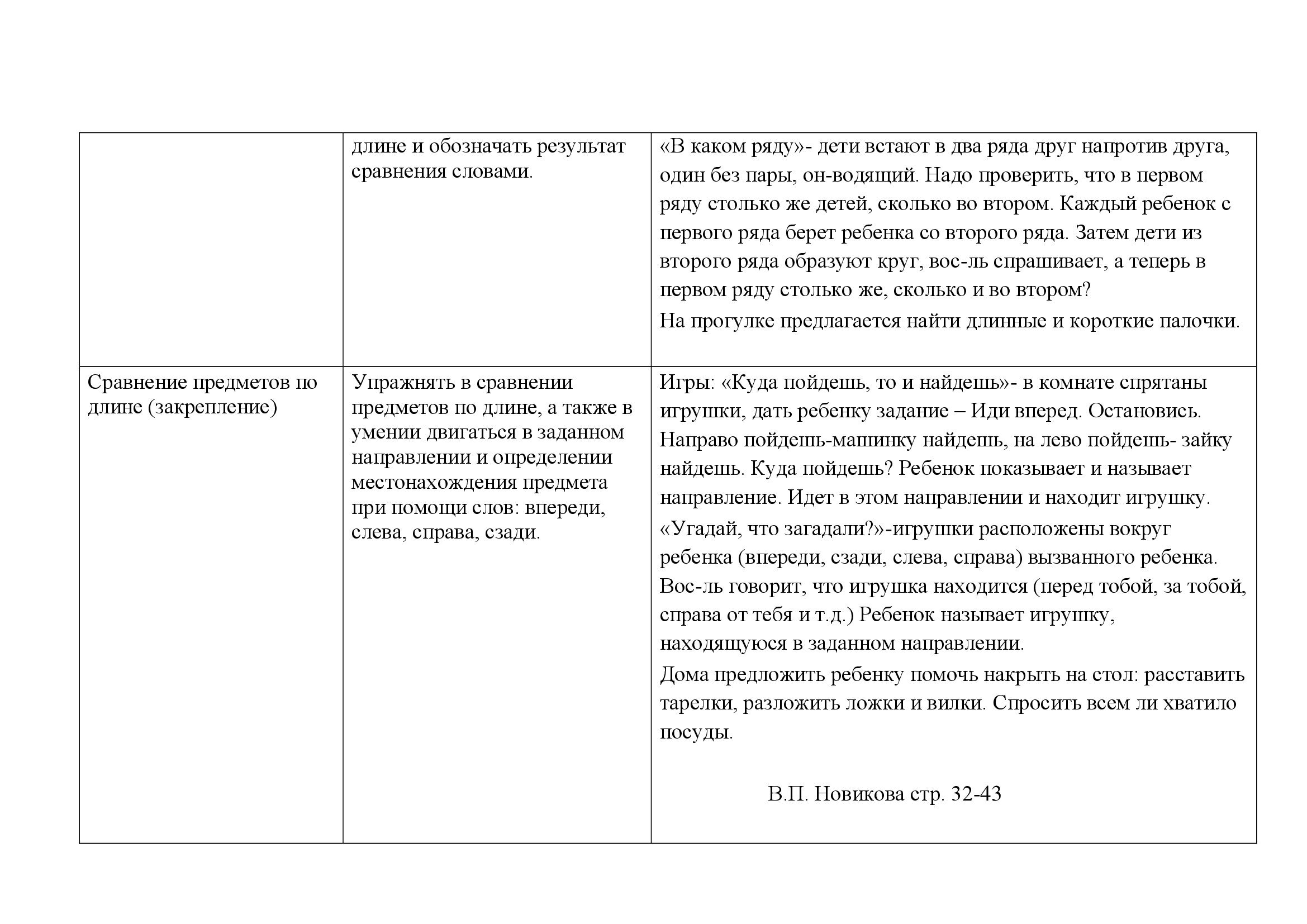 ГБДОУ №68 - Познавательное развитие младшая группа (3-4 года)